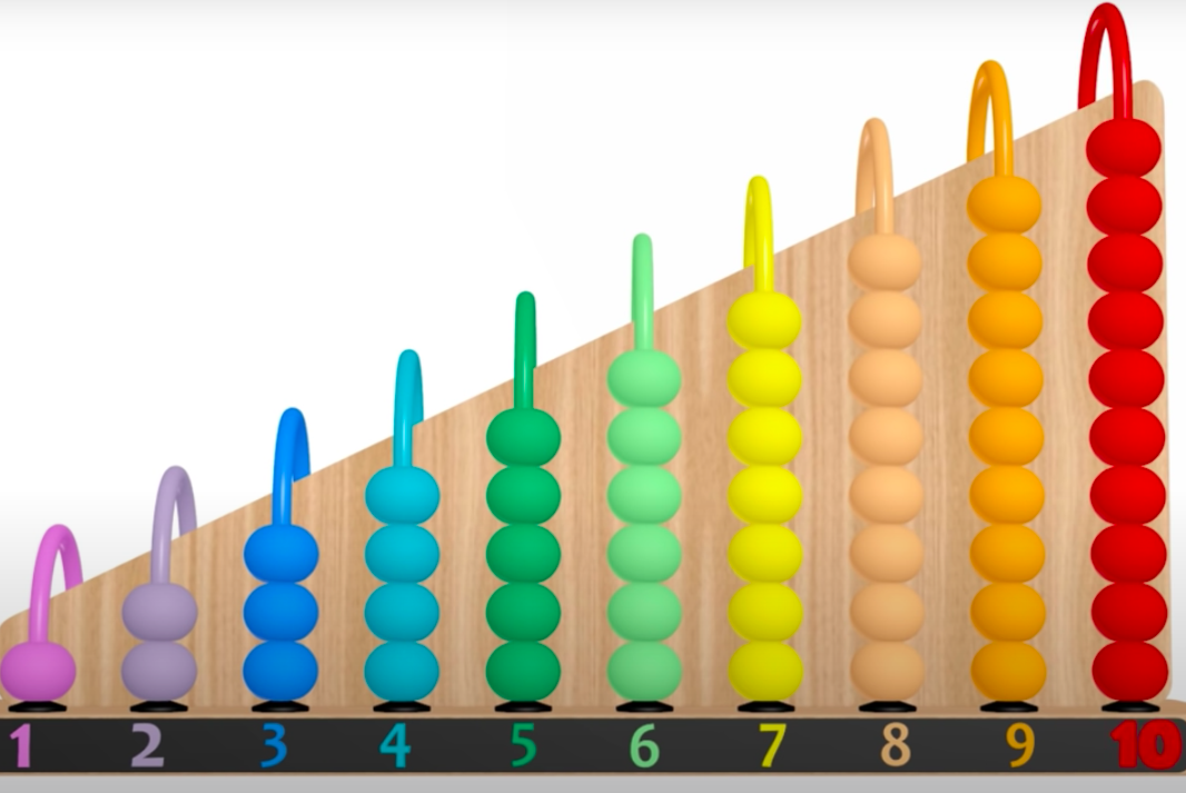 A step by step guide to the Counting Sort algorithm