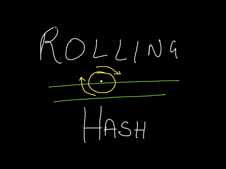 How to efficiently compare strings with rolling hash