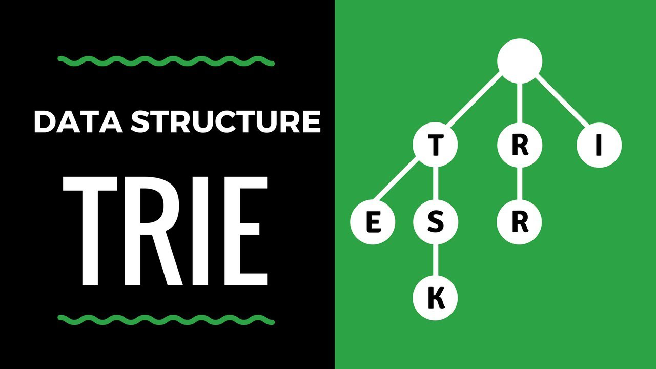 How to efficiently represent strings using a Trie data structure